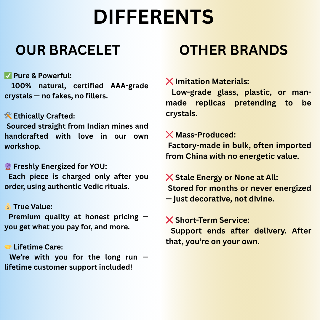 Money & Concentration Bracelet